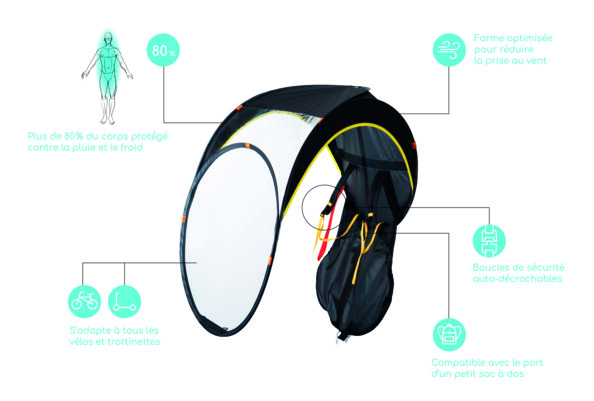 Bub-up Fahrrad-Regenschirm