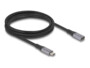 Rallonge USB-C 4.0 de la marque DeLock